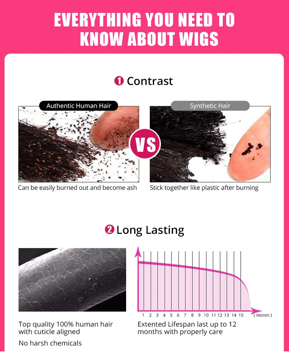 FUGANGXIU-12A Body Wave Human Hair Wig With Bang Full Machine Made Glueless Wear And Go Brazilian Virgin Hair Natural Color