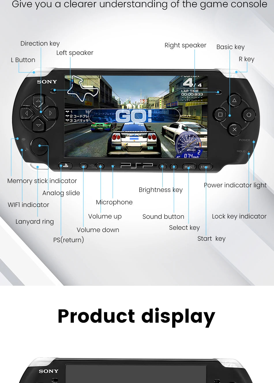 PlayStation PSP3000 Game Console (PSP-3006) PlayStation Handheld GBA Arcade Game Console+(Free Games) No UMD function