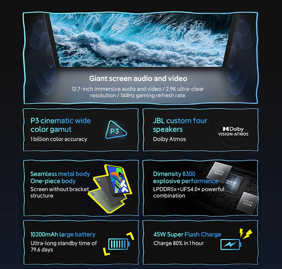 Original CN Version Lenovo Xiaoxin Pad Pro 12.7 2026 Pads MTK Dimensity 8300 144Hz 128GB 256GB 10200mAh 45W Charging GPS Tablet
