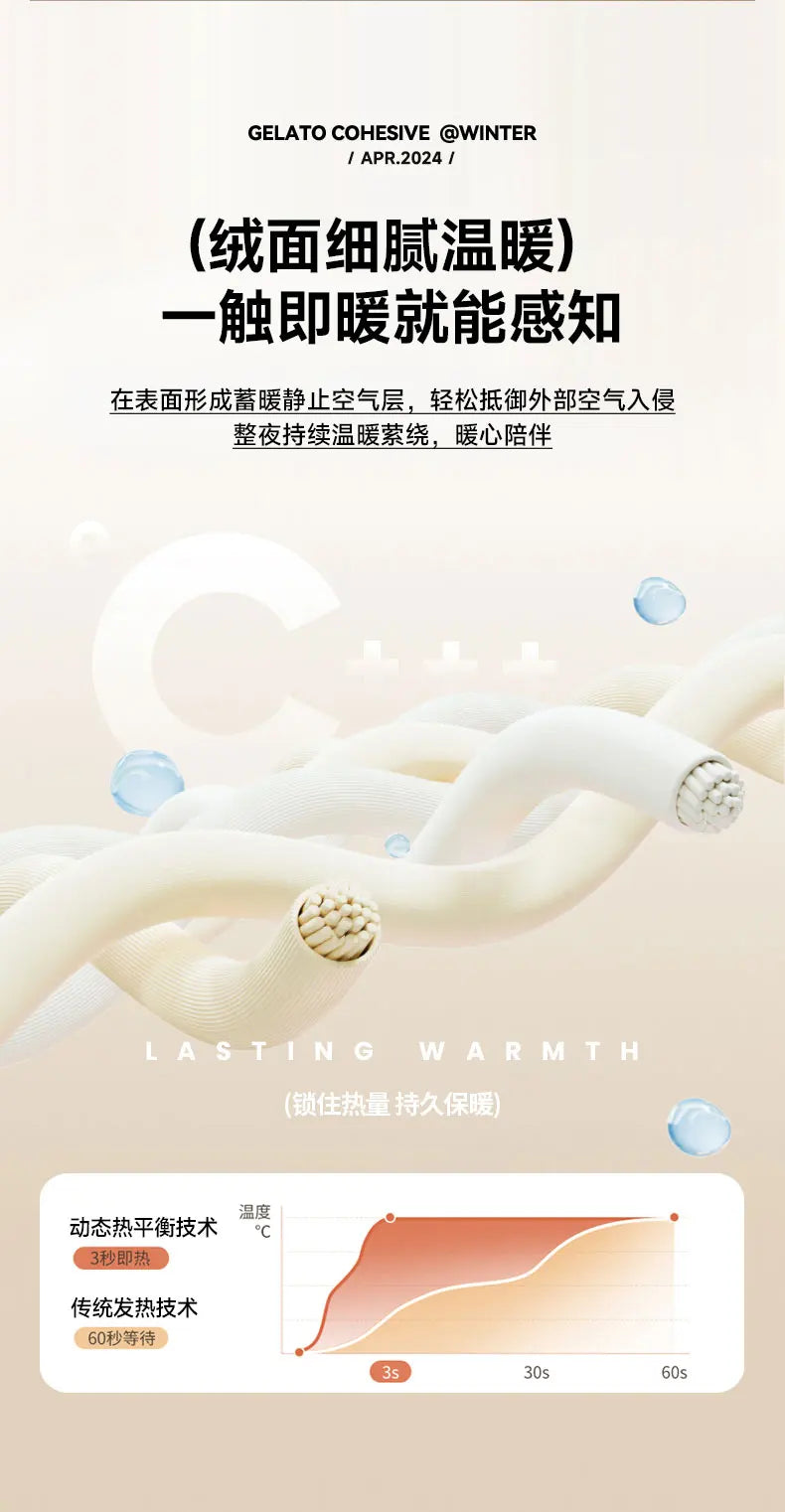 Ultra Soft Luxury Flffy Faux Rabbit Fur Blanket, Thick Winter Warm Throw Blankets, Plush Cozy Bubble Fleece Blankets Home Decor