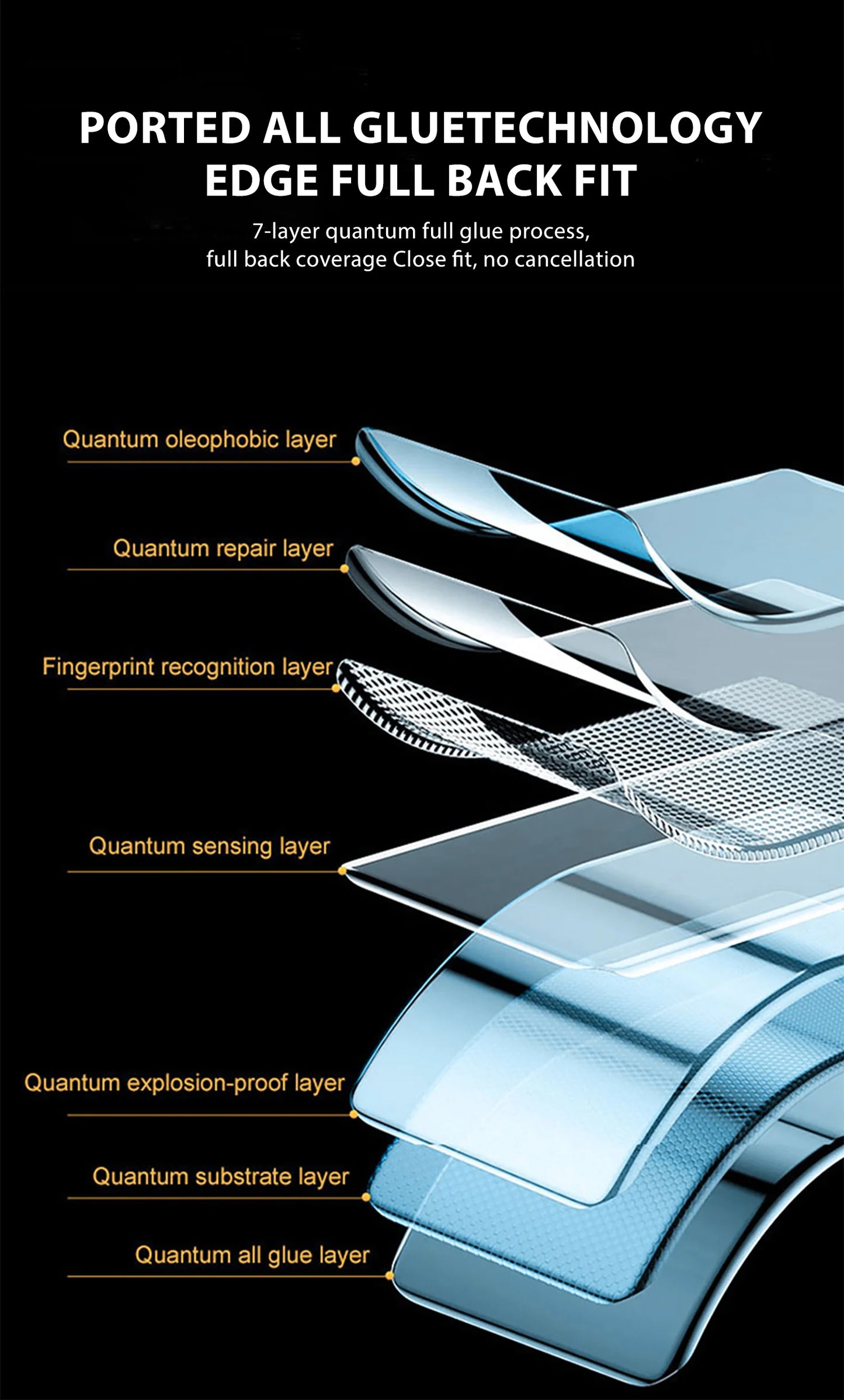 3Pcs Back Hydrogel Film For Apple iPhone 17 16 Pro Max Air Full Cover Screen Protection Clear Film HD Stickers Phone Accessories