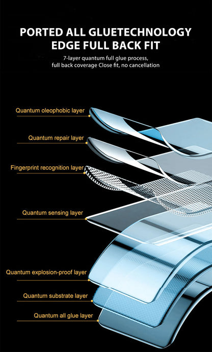 3Pcs Back Hydrogel Film For Apple iPhone 17 16 Pro Max Air Full Cover Screen Protection Clear Film HD Stickers Phone Accessories