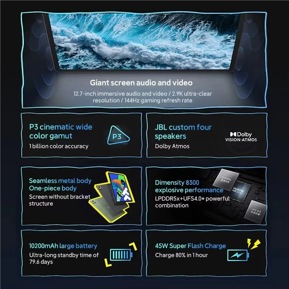 Original CN Version Lenovo Xiaoxin Pad Pro 12.7 2026 Pads MTK Dimensity 8300 144Hz 128GB 256GB 10200mAh 45W Charging GPS Tablet