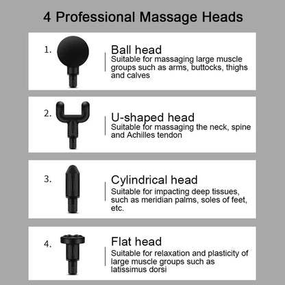 Fascia Gun Muscle Massagers Pistol Vibration Penetration Deep Tissue Massage Gun Shock Body Neck Massager Relaxation Treatment