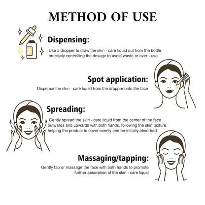 Vitamin C 23% Peptide Enhanced Kit - Improve Dull Skin Tone - Korean Skincare, Vitamin C Serum, Face Serum Kit Anti-Aging