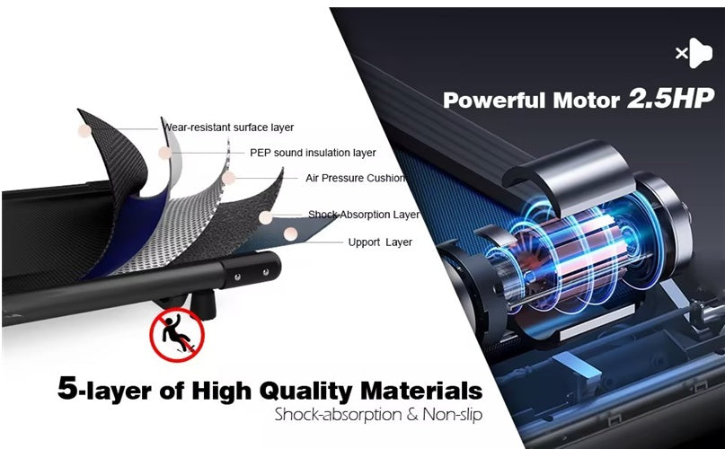 Folding Treadmill Electric Running Machine